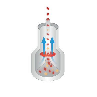 Sheath Flow Impedance
